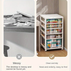 Waterproof Under-Desk Storage Cabinet – 5 Drawers-3